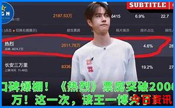 四川的著名景点有哪些?